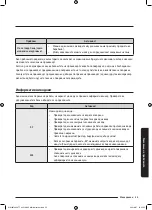 Preview for 667 page of Samsung WW8TA Series User Manual