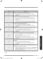 Preview for 669 page of Samsung WW8TA Series User Manual