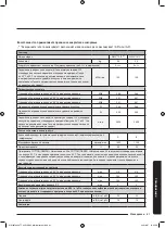 Preview for 673 page of Samsung WW8TA Series User Manual