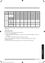 Preview for 677 page of Samsung WW8TA Series User Manual