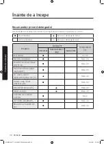 Preview for 712 page of Samsung WW8TA Series User Manual