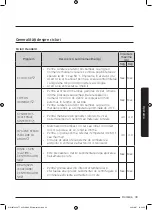 Preview for 719 page of Samsung WW8TA Series User Manual