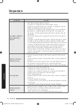 Preview for 734 page of Samsung WW8TA Series User Manual