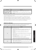 Preview for 735 page of Samsung WW8TA Series User Manual