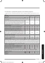 Preview for 741 page of Samsung WW8TA Series User Manual