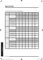 Preview for 744 page of Samsung WW8TA Series User Manual