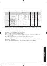 Preview for 745 page of Samsung WW8TA Series User Manual