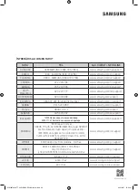 Preview for 748 page of Samsung WW8TA Series User Manual