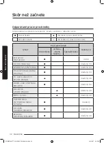 Preview for 780 page of Samsung WW8TA Series User Manual