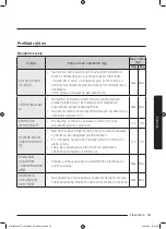 Preview for 787 page of Samsung WW8TA Series User Manual