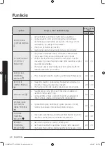 Preview for 788 page of Samsung WW8TA Series User Manual