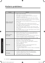 Preview for 802 page of Samsung WW8TA Series User Manual