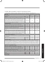 Preview for 809 page of Samsung WW8TA Series User Manual