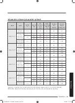 Preview for 811 page of Samsung WW8TA Series User Manual