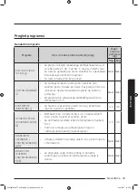 Preview for 855 page of Samsung WW8TA Series User Manual