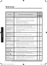 Preview for 856 page of Samsung WW8TA Series User Manual