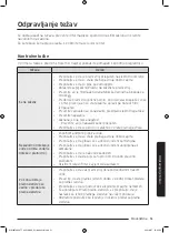 Preview for 867 page of Samsung WW8TA Series User Manual