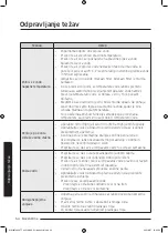 Preview for 870 page of Samsung WW8TA Series User Manual