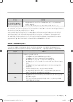 Preview for 871 page of Samsung WW8TA Series User Manual