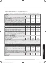 Preview for 877 page of Samsung WW8TA Series User Manual