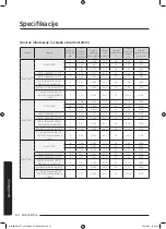 Preview for 880 page of Samsung WW8TA Series User Manual