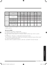 Preview for 881 page of Samsung WW8TA Series User Manual