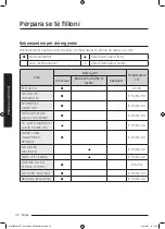 Preview for 916 page of Samsung WW8TA Series User Manual