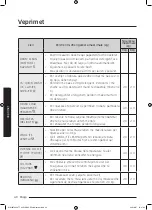 Preview for 924 page of Samsung WW8TA Series User Manual