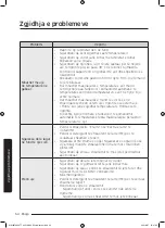 Preview for 938 page of Samsung WW8TA Series User Manual