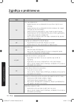 Preview for 940 page of Samsung WW8TA Series User Manual