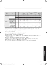 Preview for 949 page of Samsung WW8TA Series User Manual