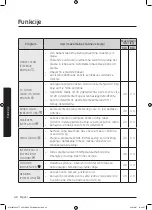 Preview for 992 page of Samsung WW8TA Series User Manual