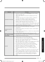 Preview for 1005 page of Samsung WW8TA Series User Manual