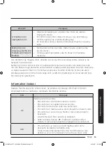 Preview for 1007 page of Samsung WW8TA Series User Manual