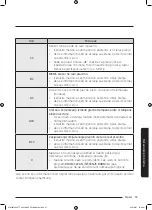 Preview for 1009 page of Samsung WW8TA Series User Manual