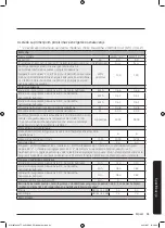 Preview for 1013 page of Samsung WW8TA Series User Manual