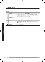 Preview for 36 page of Samsung WW9*K5 series User Manual