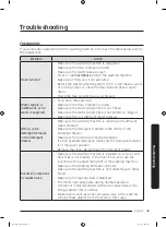 Preview for 49 page of Samsung WW9*K5 series User Manual