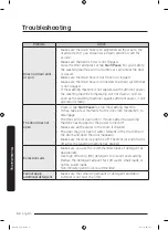 Preview for 50 page of Samsung WW9*K5 series User Manual