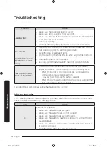 Preview for 52 page of Samsung WW9*K5 series User Manual