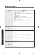 Preview for 54 page of Samsung WW9*K5 series User Manual