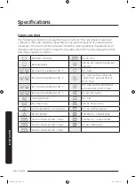 Preview for 56 page of Samsung WW9*K5 series User Manual