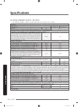 Preview for 60 page of Samsung WW9*K5 series User Manual