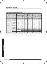 Preview for 62 page of Samsung WW9*K5 series User Manual