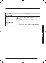 Preview for 35 page of Samsung WW9*K6 series User Manual