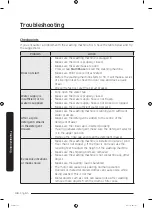 Preview for 48 page of Samsung WW9*K6 series User Manual