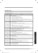 Preview for 51 page of Samsung WW9 T30 Series Manual