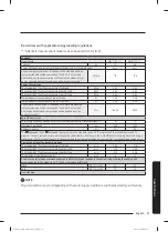 Preview for 57 page of Samsung WW9 T30 Series Manual