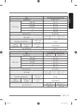 Preview for 59 page of Samsung WW9 T4 Series User Manual