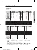 Preview for 37 page of Samsung WW90H5200E Series User Manual